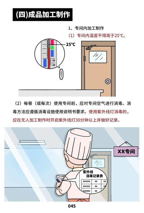 文明健康，有你有我 餐飲服務(wù)食品安全操作規(guī)范與施工專(zhuān)業(yè)作業(yè)協(xié)同宣傳冊(cè)